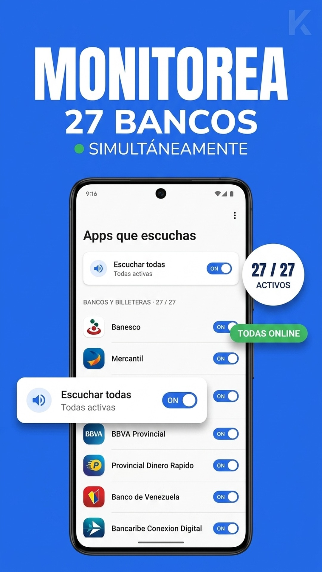 Monitoreo simultáneo de bancos venezolanos